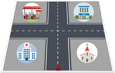 Landmark selection for route instructions: At which corner of an intersection is the preferred landmark located?